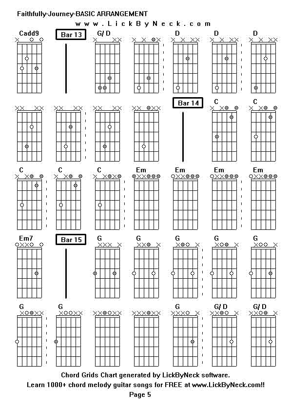 Chord Grids Chart of chord melody fingerstyle guitar song-Faithfully-Journey-BASIC ARRANGEMENT,generated by LickByNeck software.